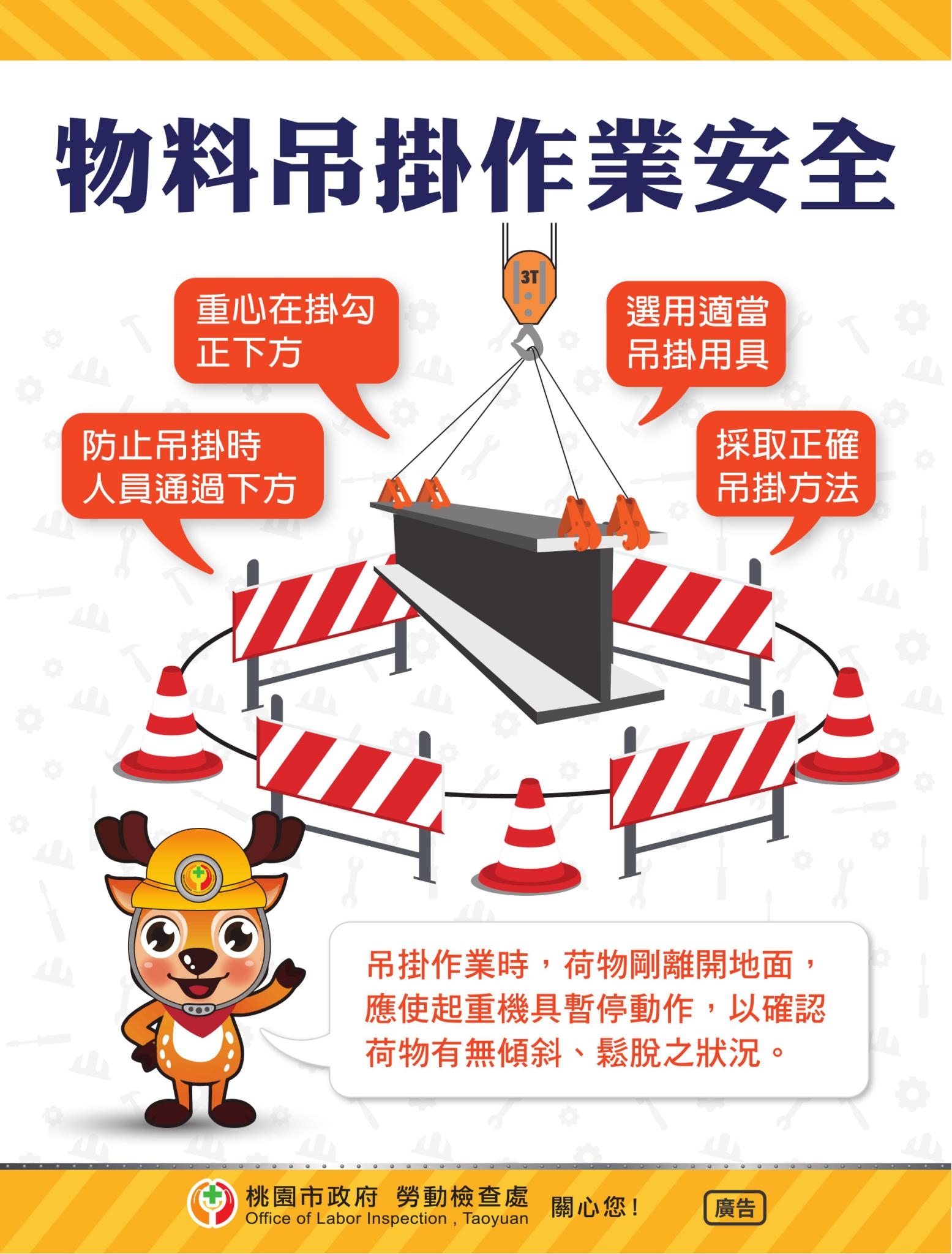 營造業職安宣導海報