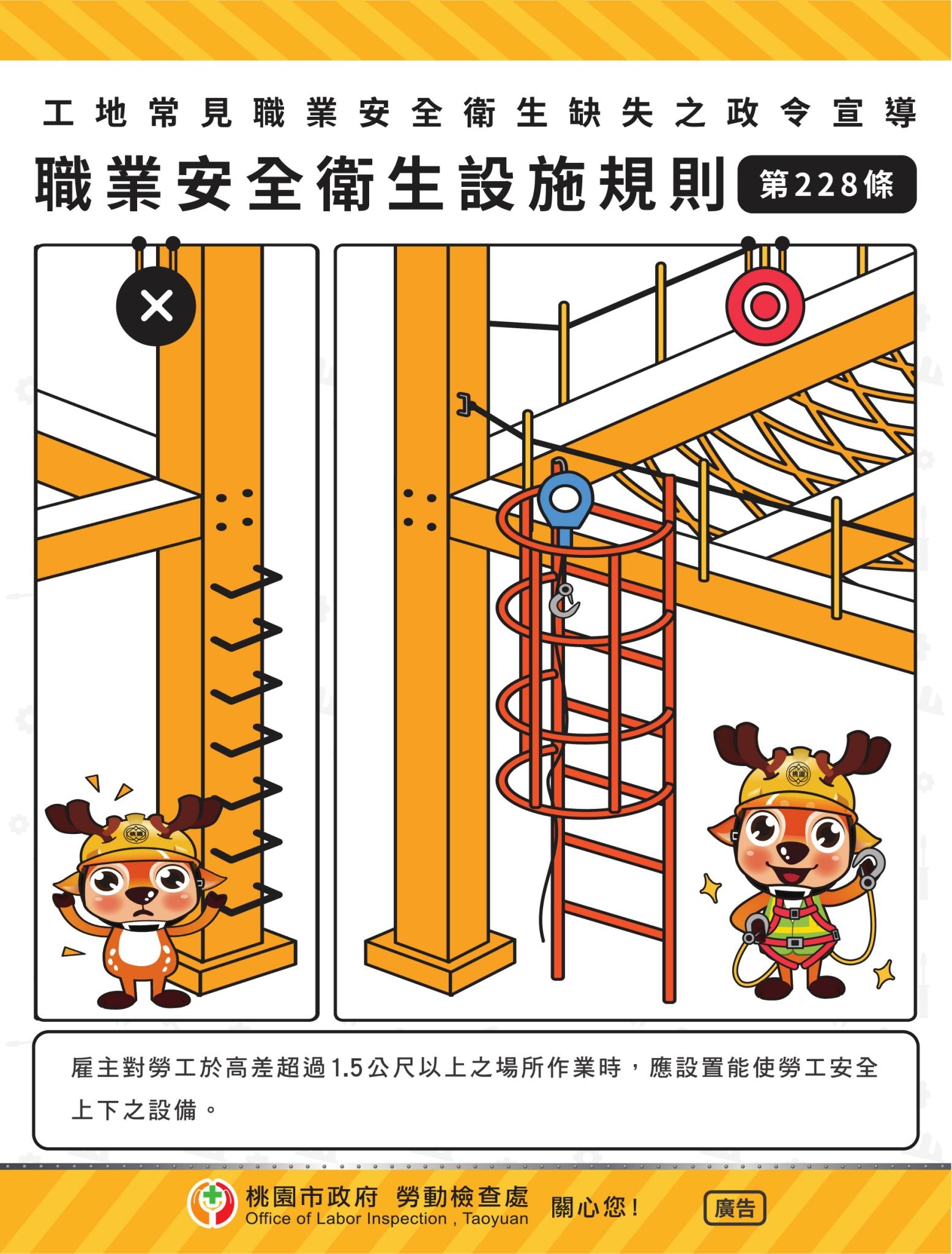 營造業職安宣導海報