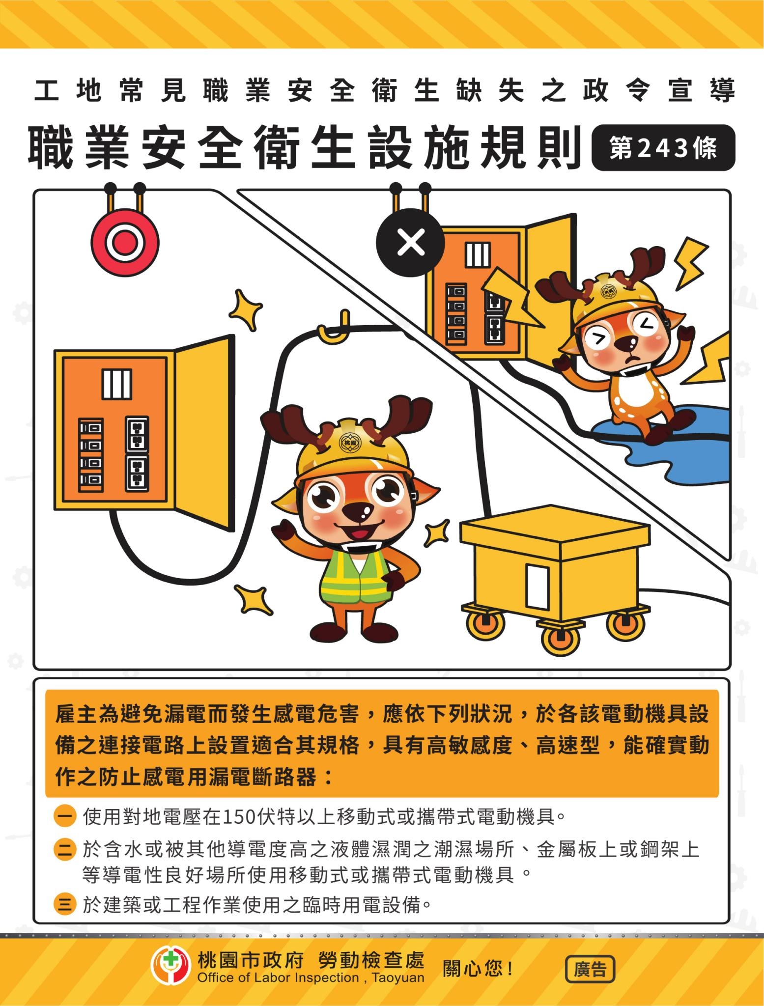 營造業職安宣導海報