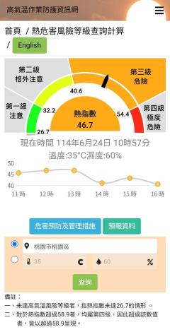 高氣溫作業防護資訊網