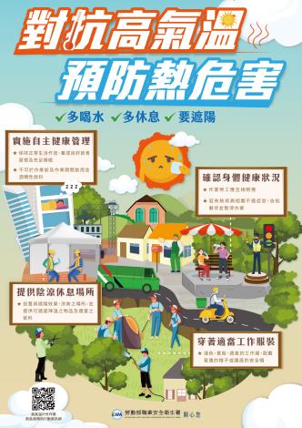 4抗高氣溫預防熱危害海報