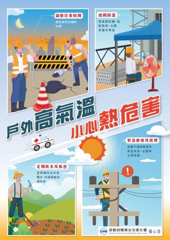 1戶外高氣溫小心熱危害海報
