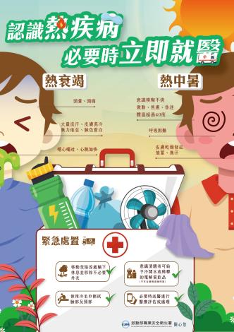 5認識熱疾病必要時立即就醫海報