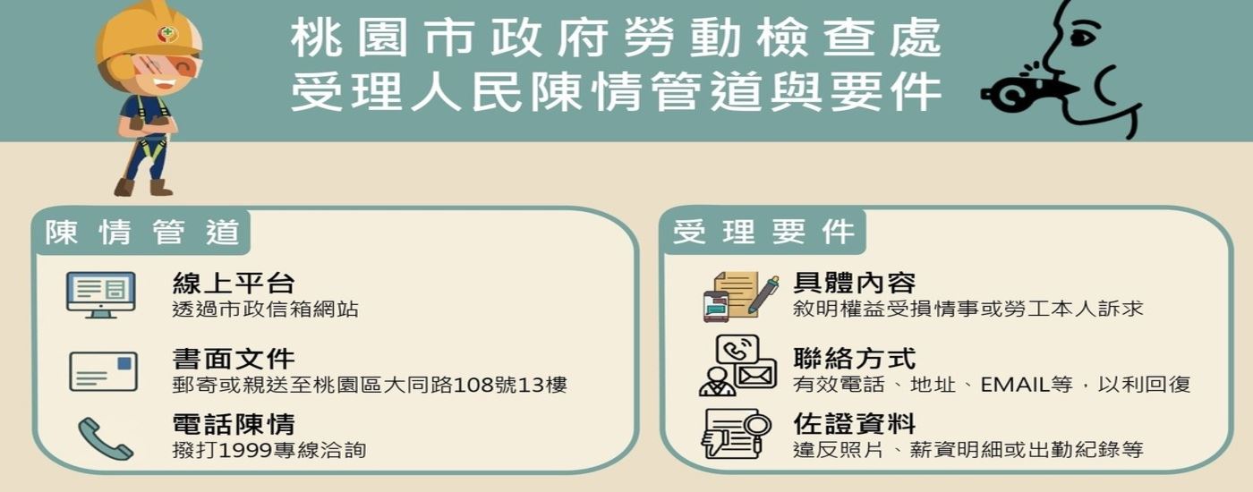桃園市政府勞動檢查處受理人民陳情管道與要件