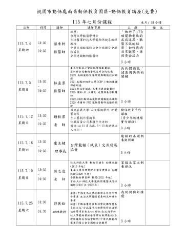 115年7月課程