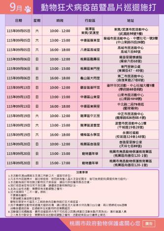 115年9月份狂犬病巡迴活動