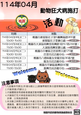 4月總場次