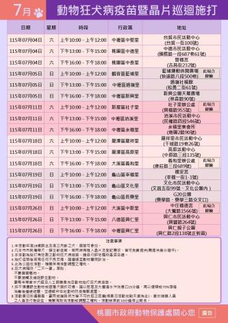 115年7月份狂犬病巡迴活動
