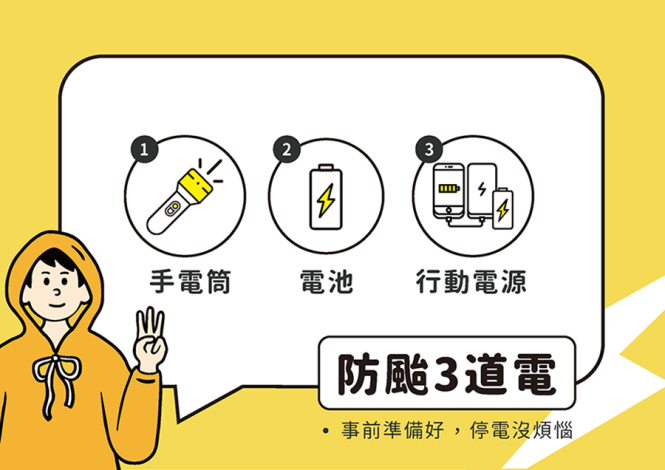 防颱3道電