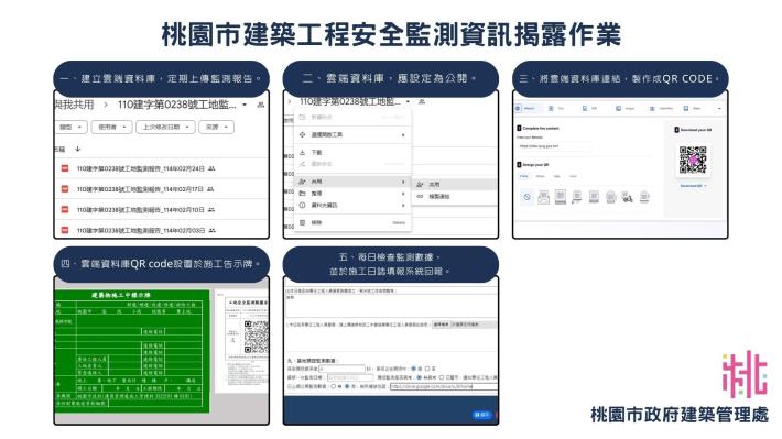 桃園市建築工程安全監測資訊揭露作業