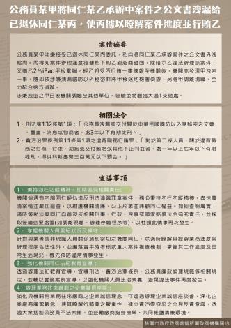 公務員某甲將同仁某乙承辦中案件之公文書洩漏給已退休同仁某丙，使丙據以瞭解案件進度並行賄乙-1130919