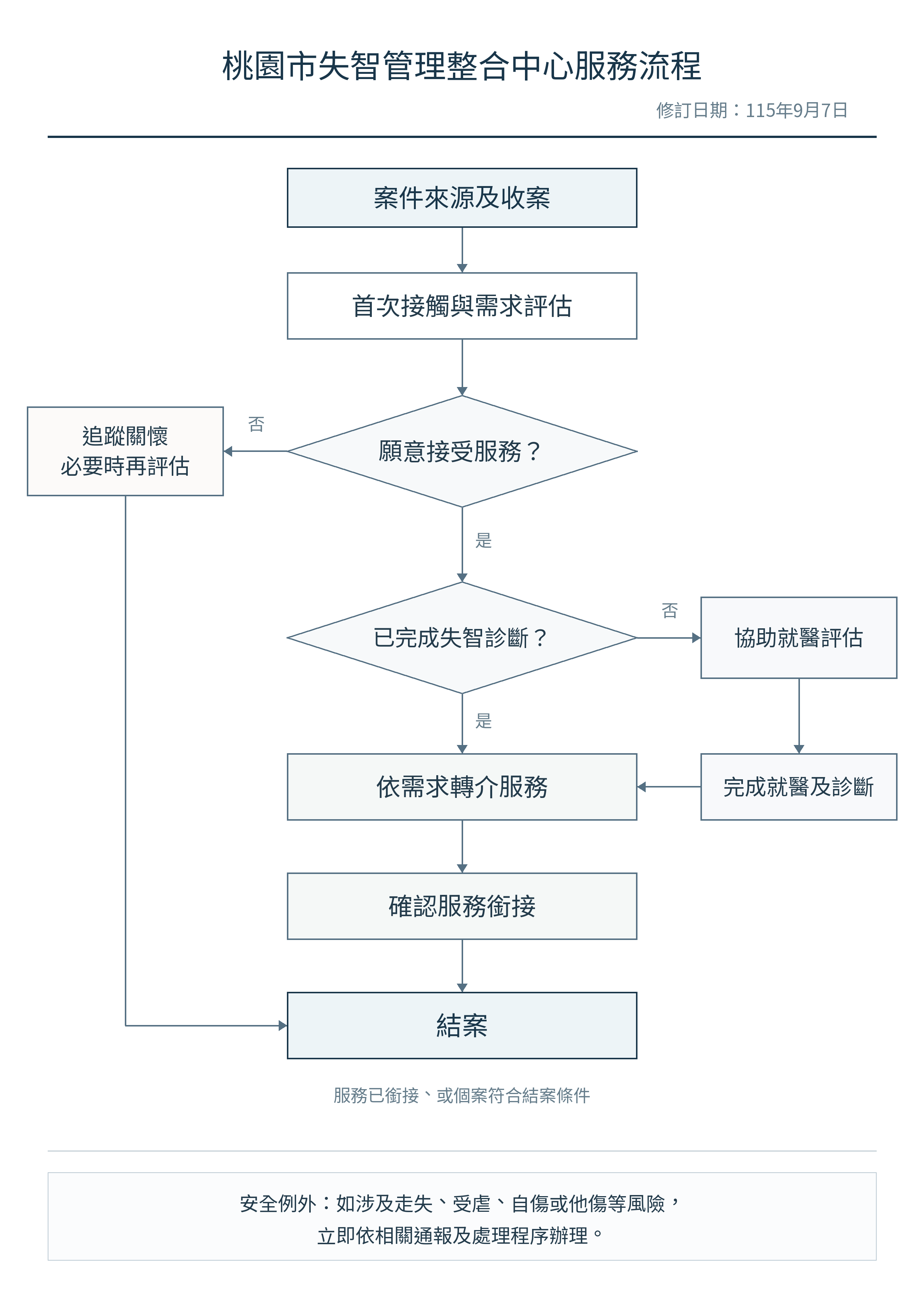 /001/Upload/11/relpic/8064/10373/1e6b36d4-160c-4f39-995d-bd30b9f1b330.png