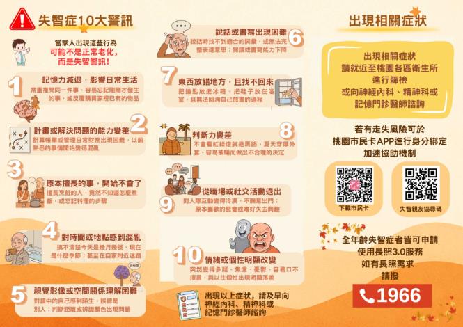 失智照護單張_2