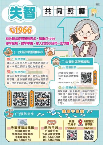 2-2失智共同照護