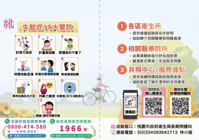 桃園市民記憶安心守護指南_1