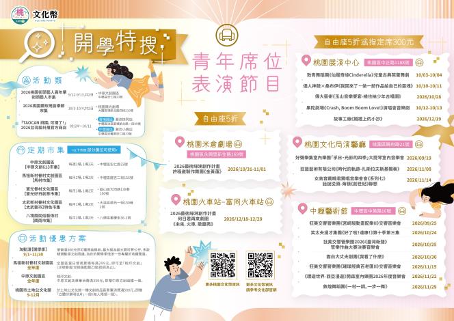 開學文化幣EDM反面