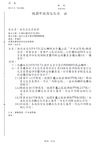 上傳文化局官網抄本