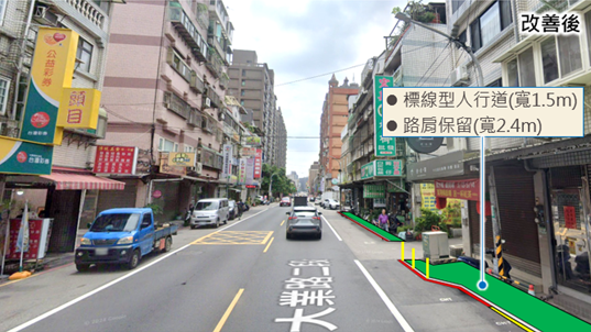 圖片4-2大業路二段(健行路~會稽國小後門巷口)標線人行道改善示意圖