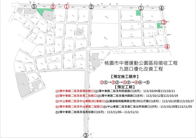 施工各路口位置示意圖