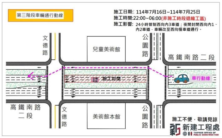 第3階段車輛通行動線