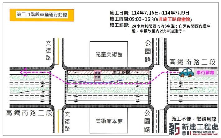 第2-1階段車輛通行動線