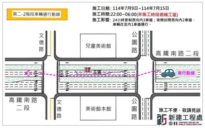 第2-2階段車輛通行動線