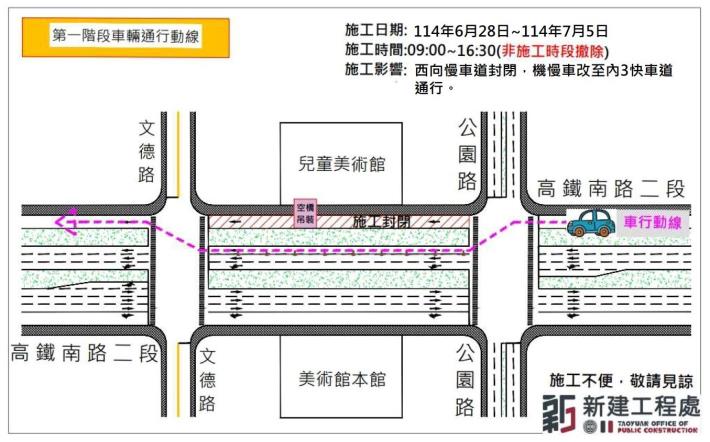 第1階段車輛通行動線