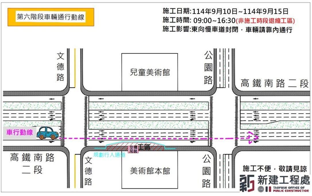 第6階段-交通管制圖