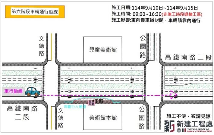 第6階段-交通管制圖