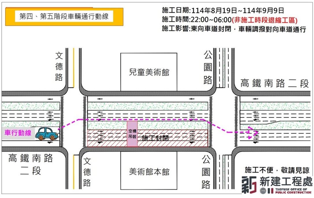 第4、5階段-交通管制圖