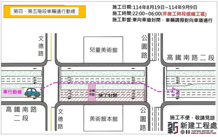第4、5階段-交通管制圖