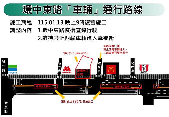環中東路車輛通行路線