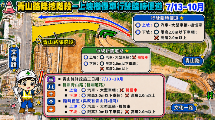 青山路降挖階段-上坡機慢車行駛臨時便道