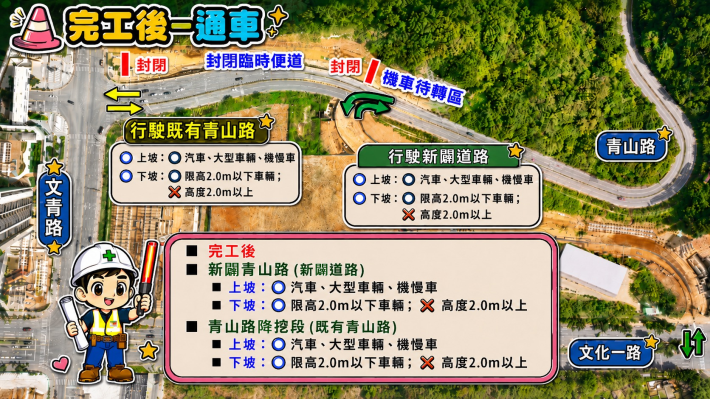 青山路新闢道路全案完工後之交通動線