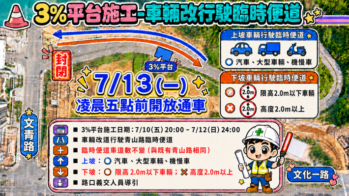 施工期間車輛改行駛臨時便道