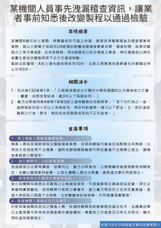 2.某機關人員事先洩漏稽查資訊，讓業者事前知悉後改變製程以通過檢驗