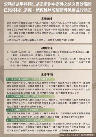 公務員某甲將同仁某乙承辦中案件之公文書洩漏給已退休同仁某丙，使丙據以瞭解案件進度並行賄乙