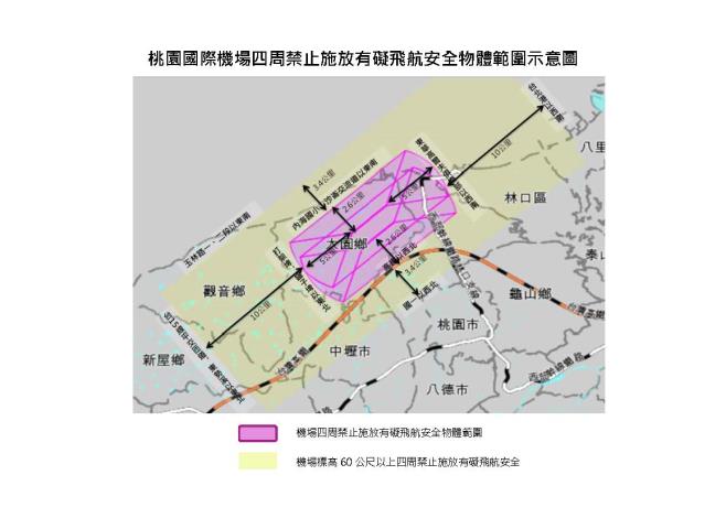 桃園國際機場四周禁止施放有礙飛航安全物體範圍示意圖