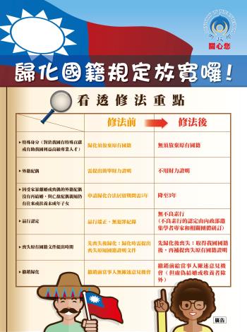 規劃國籍規定放寬囉!