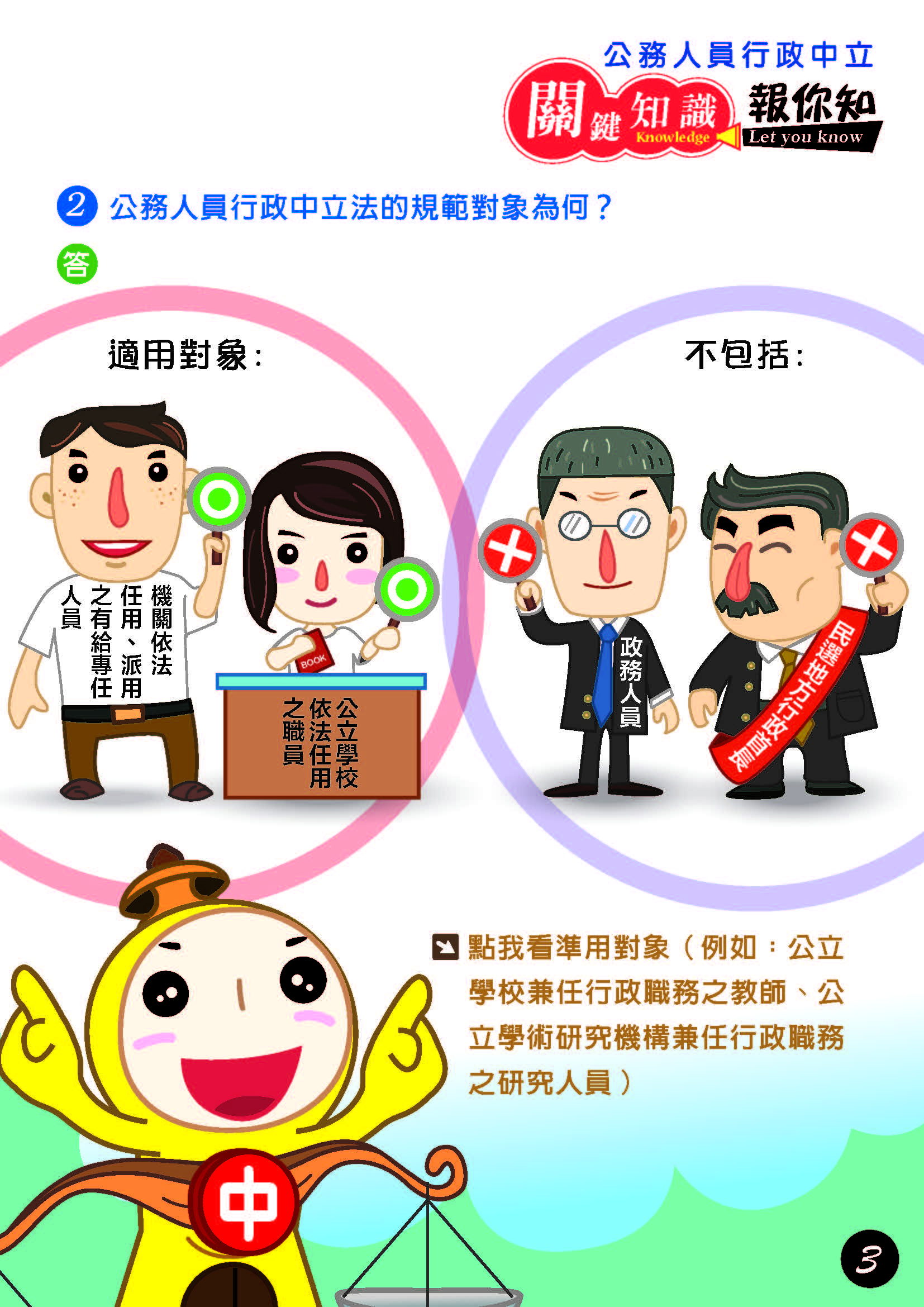 公務人員行政中立關鍵知識報你知!