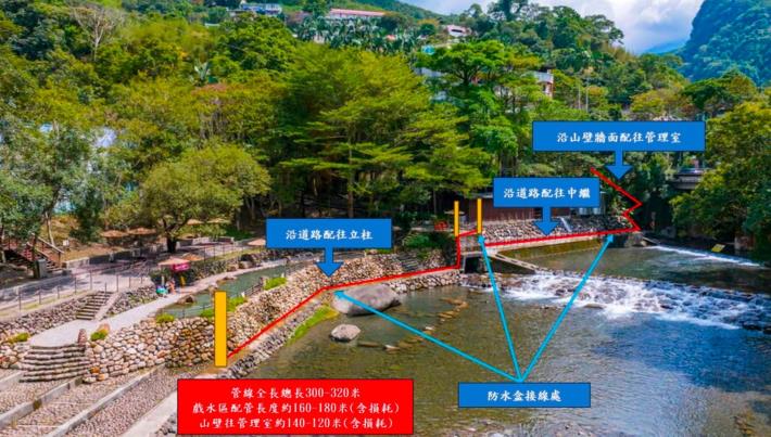 施工參考圖1