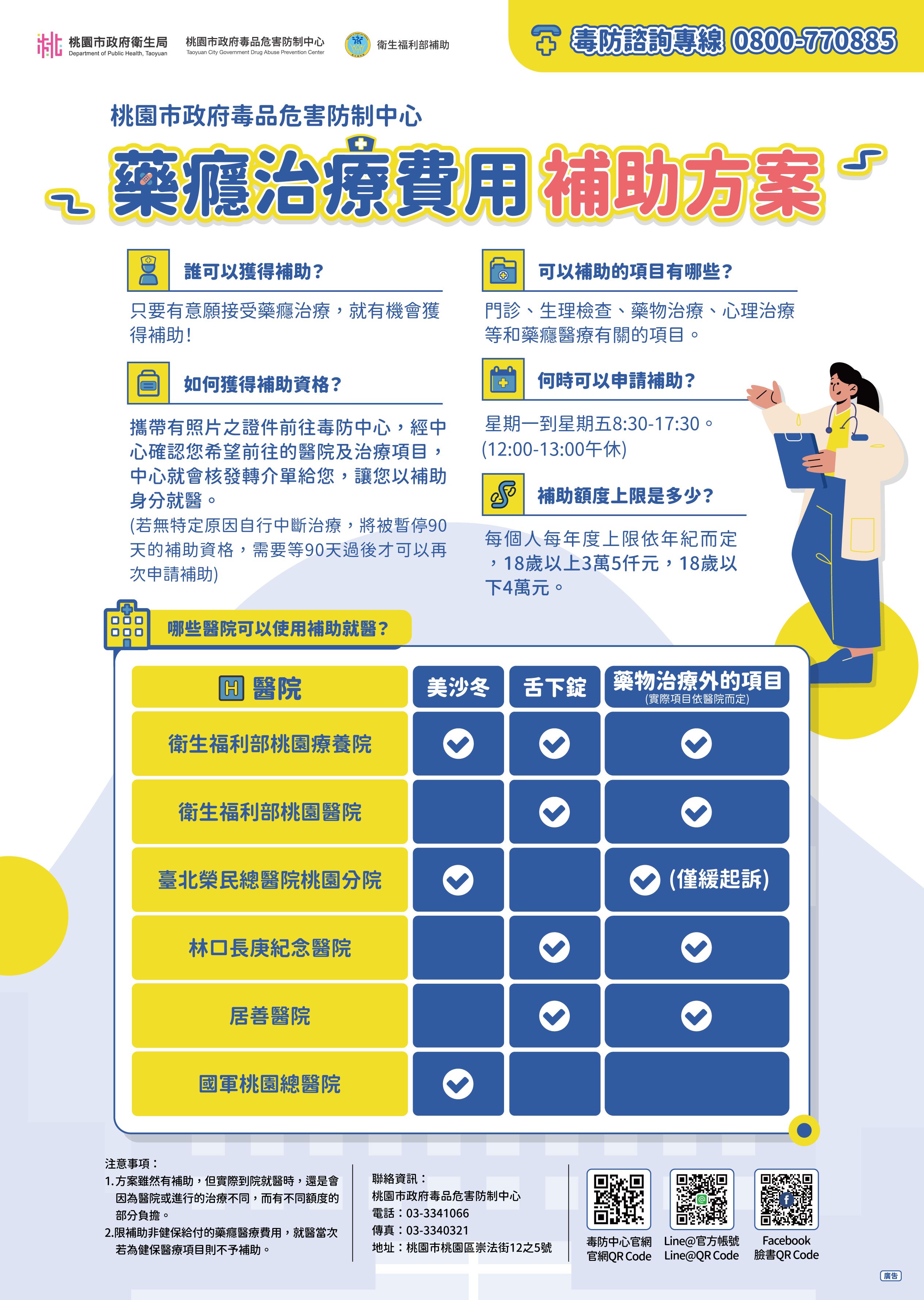 2025年藥癮治療費用補助方案