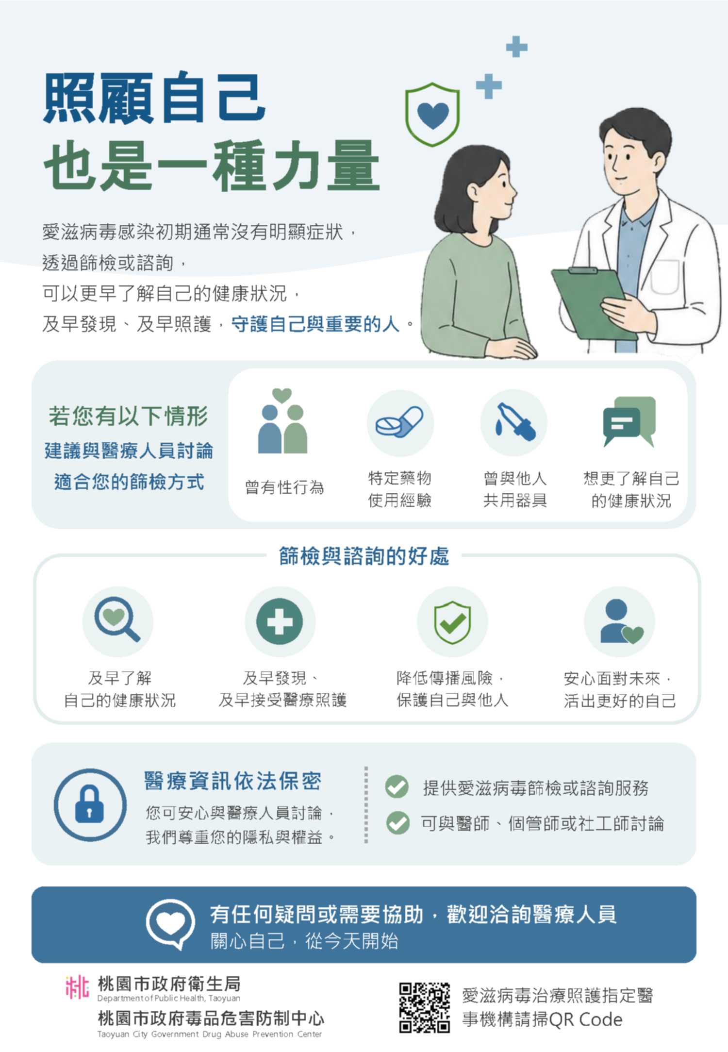 愛滋病毒衛教單張