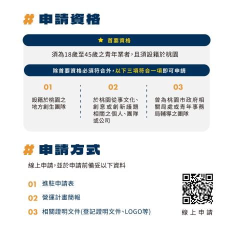 桃園地方選物寄售進駐招募3