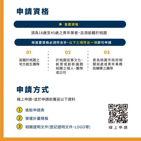 一號空間地方創生基地展售空間強力招募中3