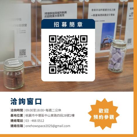 一號空間地方創生基地展售空間強力招募中4