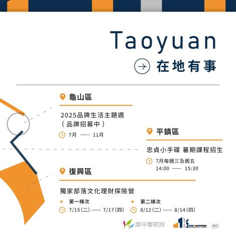 地方創生團隊出7月任務啦2