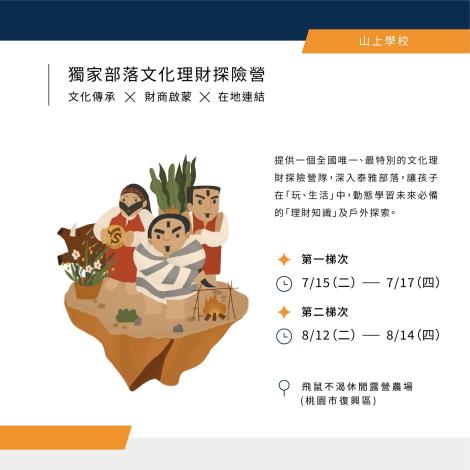 地方創生團隊出7月任務啦6
