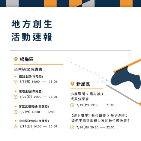 地方創生團隊出7月任務啦1