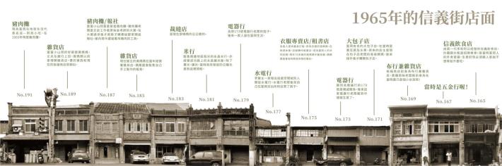 富岡老街–信義街